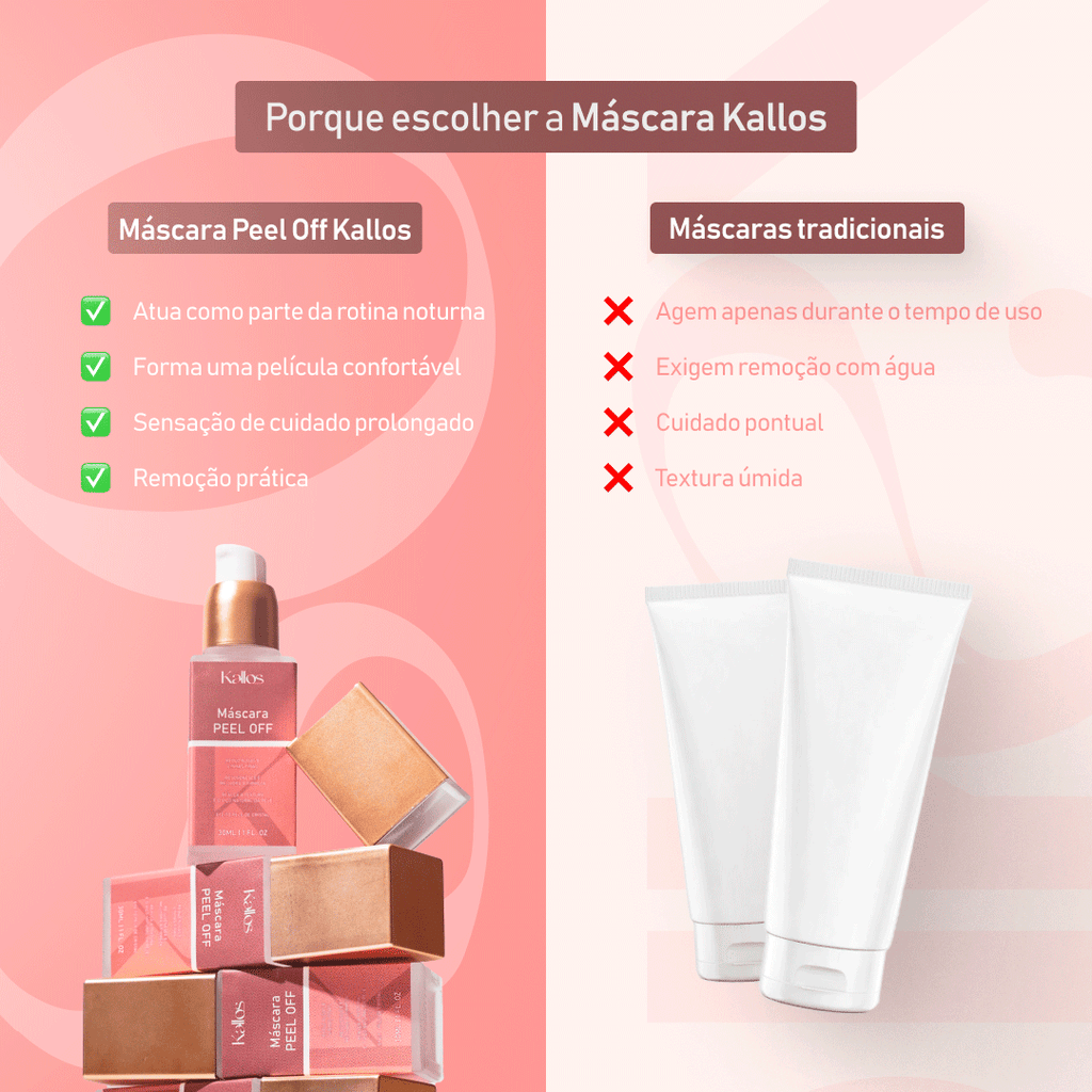 Product media